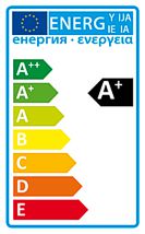 Energieeffizienzklasse A+